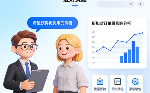 今日外贸分享-外贸业务中客户要求折扣的应对策略