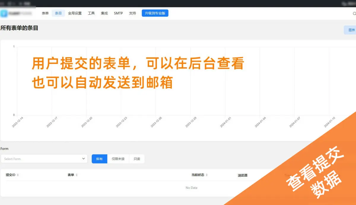 服装服饰商城模板 B2C外贸商城|WordPress独立站