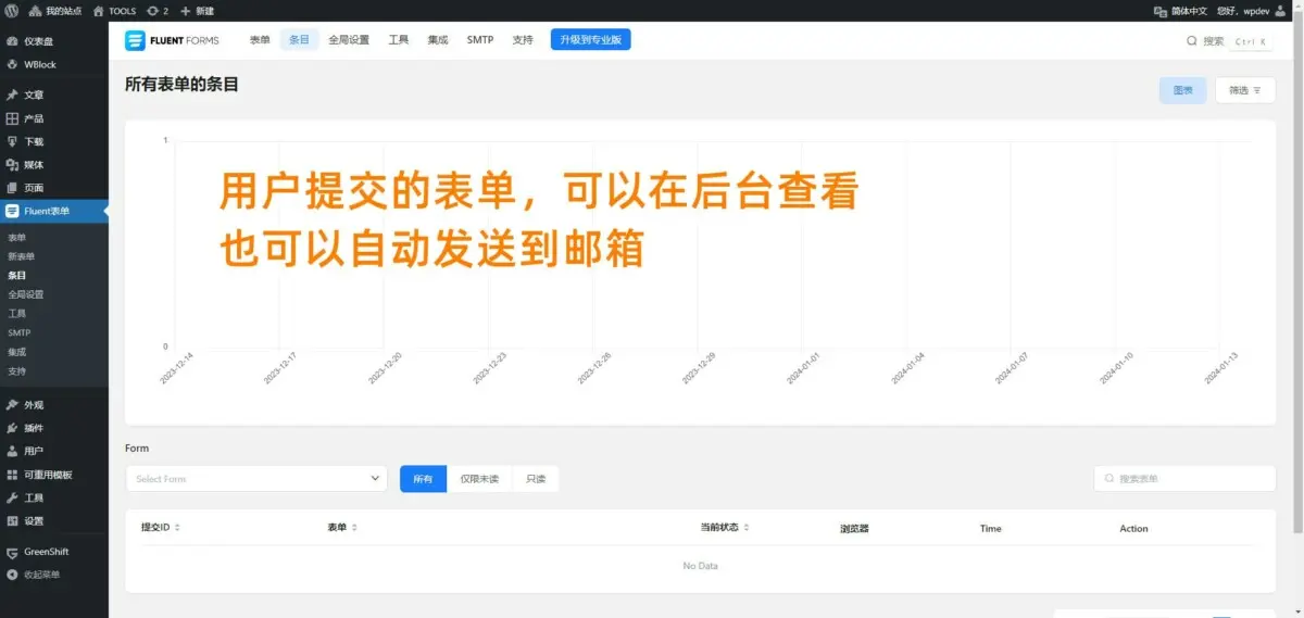 数码产品营销模板|WordPress网站模板
