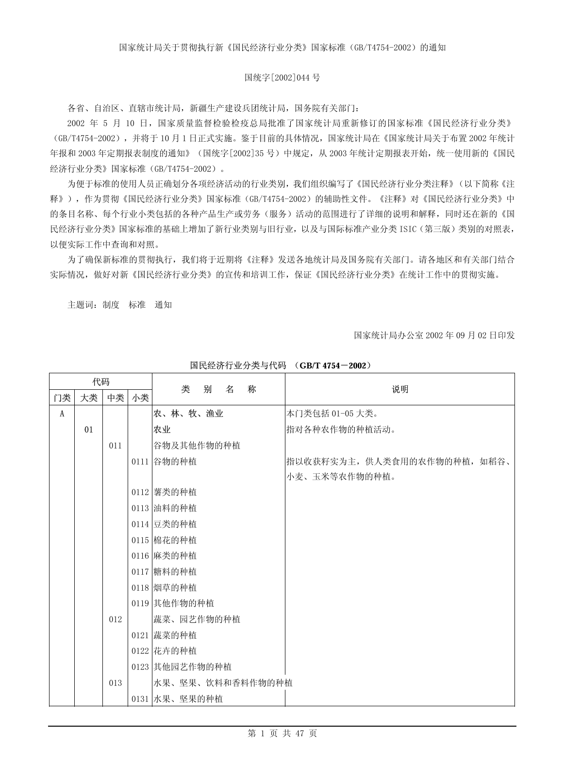 国民经济行业分类与代码（GBT-4754－2002）